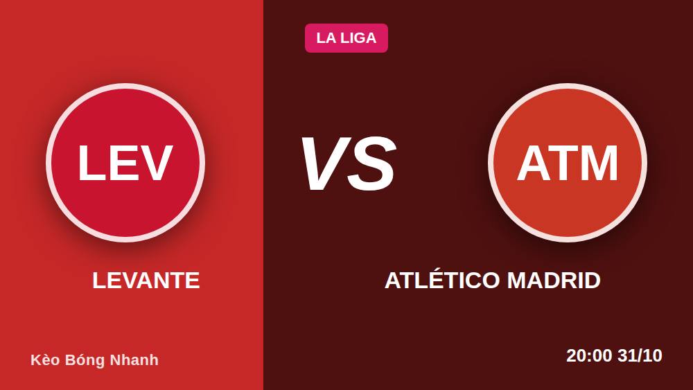 5 Điểm Nóng Levante vs Atlético: Kèo -200 Có Đáng Tin?