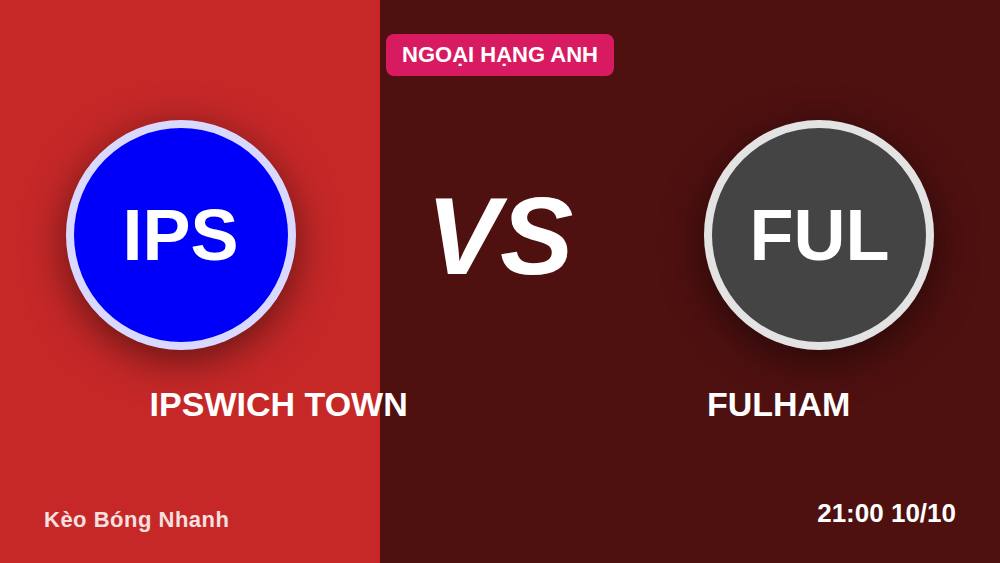 Ipswich vs Fulham 10/10: Đổi thay nào định đoạt kèo châu Á?