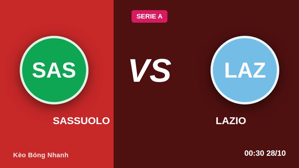 Sassuolo vs Lazio: Điều Gì Đã Thay Đổi Ở Serie A 2026/27?